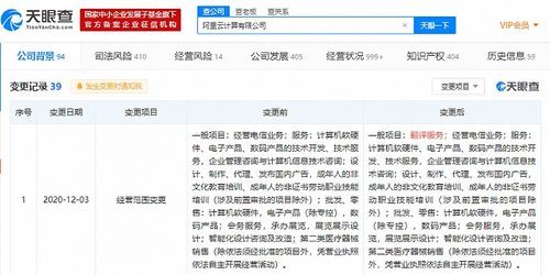 阿里云關(guān)聯(lián)公司業(yè)務(wù)擴展 新增翻譯服務(wù)與禮儀服務(wù)