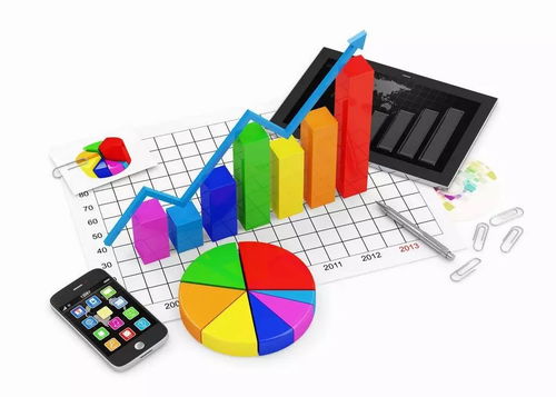 揭秘 畢業生起薪最高的專業，非計算機也非金融！